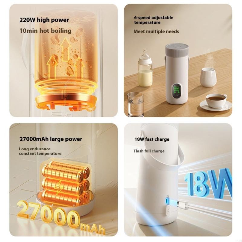 Calentamiento inalámbrico lech - Food Storage Technology reseña y precio