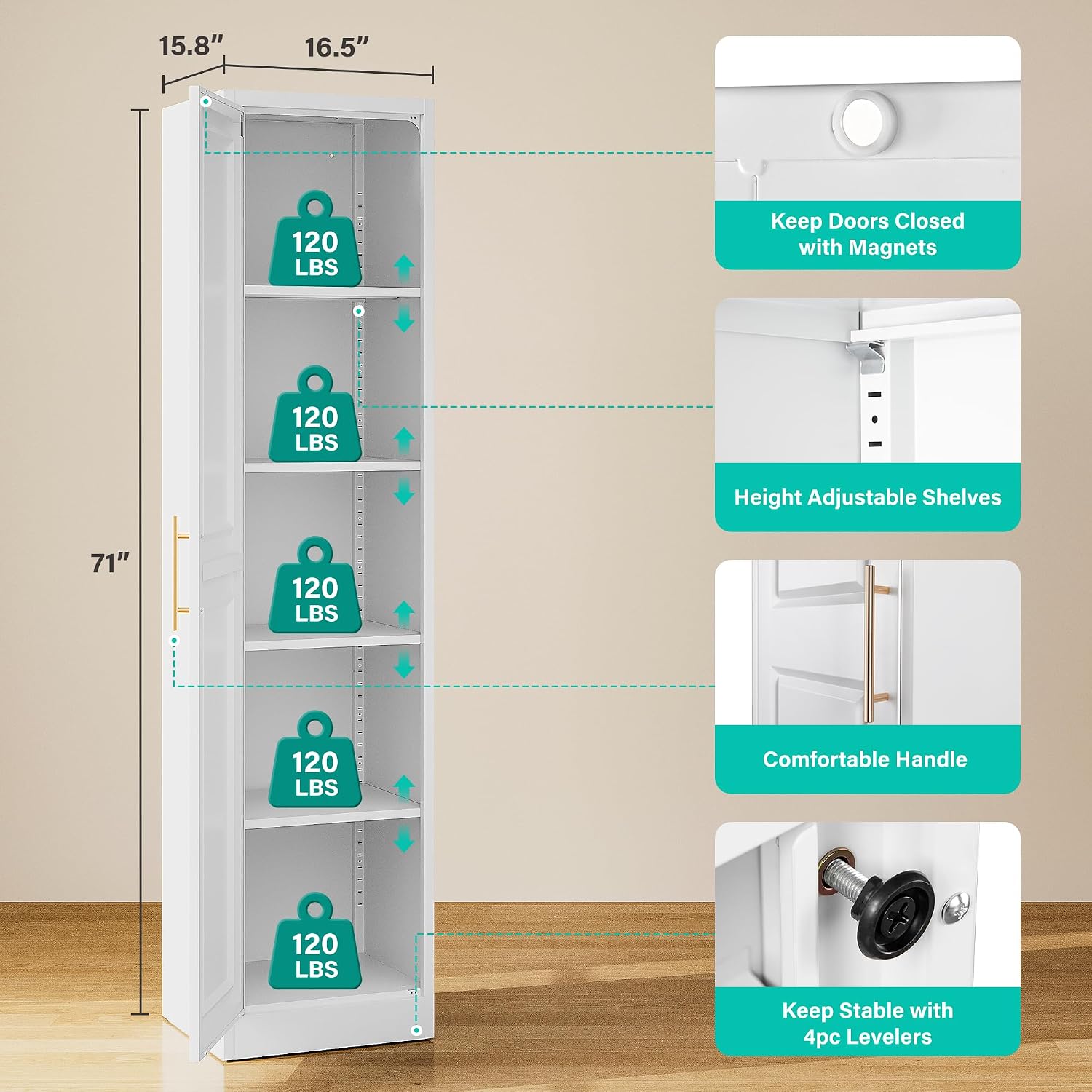 Armario de Almacenamiento Estr - Food Storage For Room reseña y precio
