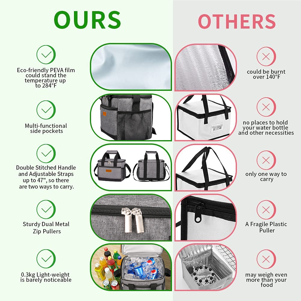 Bolsas de almuerzo aisladas po - Food Storage Hiking reseña y precio